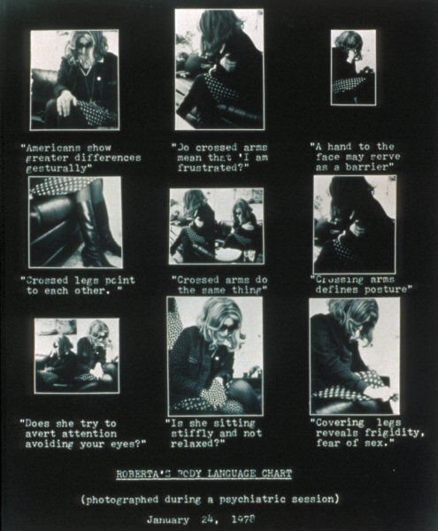 roberta's body language chart